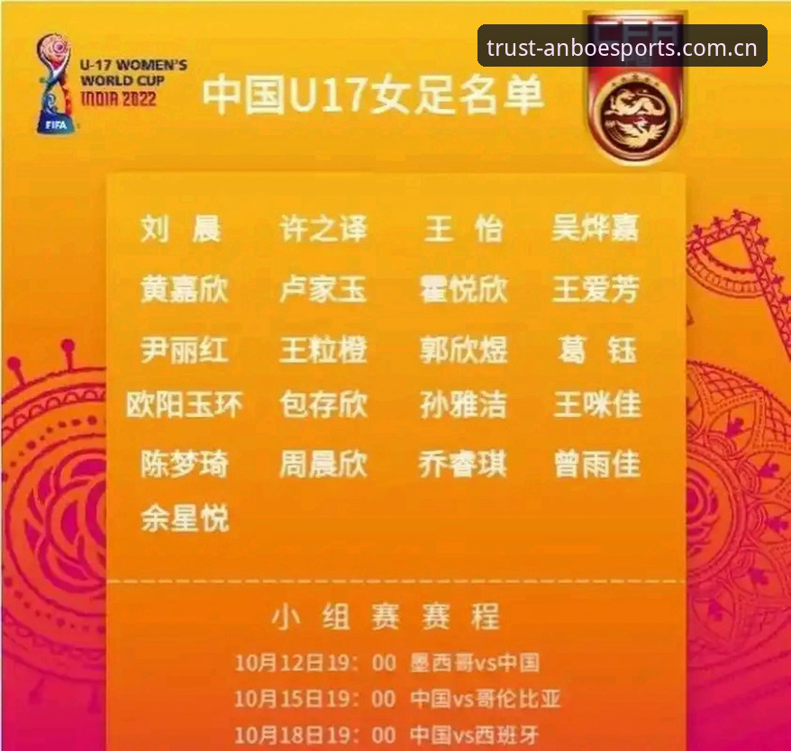U17世界杯抽签结果深度解析与观赛操作教程——从安博电竞视角读懂中国足球少年军团